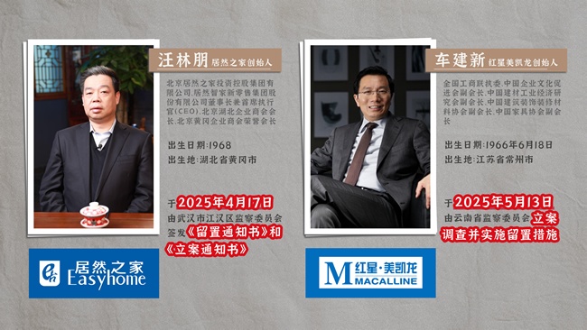 汪林朋,车建新